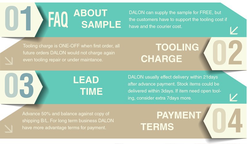 bronze bushings bronze bushings